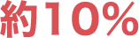 国内流通量約10％