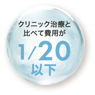 クリニック治療と比べて費用が1/20以下