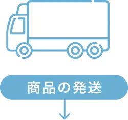 商品の発送