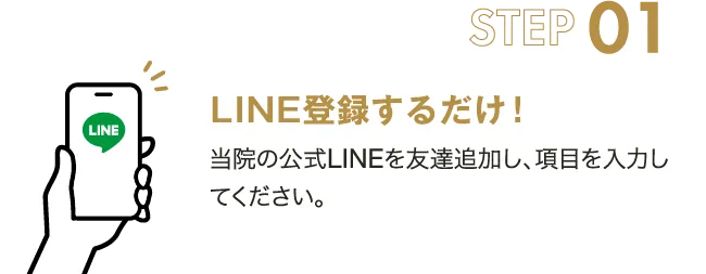 STEP01　LINE登録＆予約　当院の公式LINEを友だち追加後、「オンライン診療希望」とご連絡ください。ご希望日時を伺い、予約を確定します。