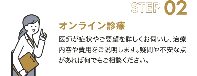 STEP02　オンライン診療　医師が症状やご要望を詳しくお伺いし、治療内容や費用をご説明します。疑問や不安な点があれば何でもご相談ください。